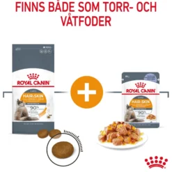 Feline Wet Hair & Skin Care Jelly 85 g x 12 stk - porsjonsposer