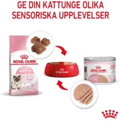 Feline Wet Mother & Babycat 195 g