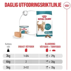 FHN Ageing 15+ Mousse, 12-pakning