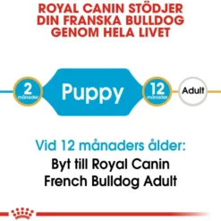 Fransk bulldogge valp tørrfôr for valp 3 kg