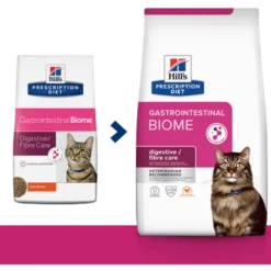 Gastrointestinal Biome Digestive 1,5 kg
