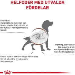 Gastrointestinal High Fibre Loaf våtfôr for hund 200 g