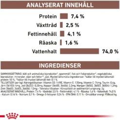 Gastrointestinal High Fibre Loaf våtfôr for hund 200 g