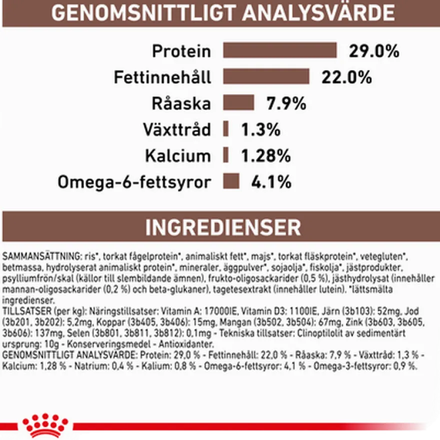Gastrointestinal Puppy tørrfôr for hunder 2,5 kg