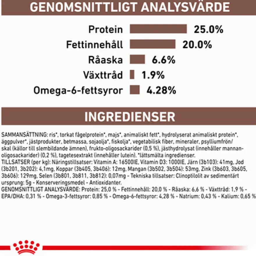 Gastrointestinal Tørrfôr for hunder 2 kg