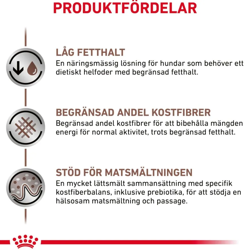 Gastrointestinal tørrfôr med lavt fettinnhold 1,5 kg
