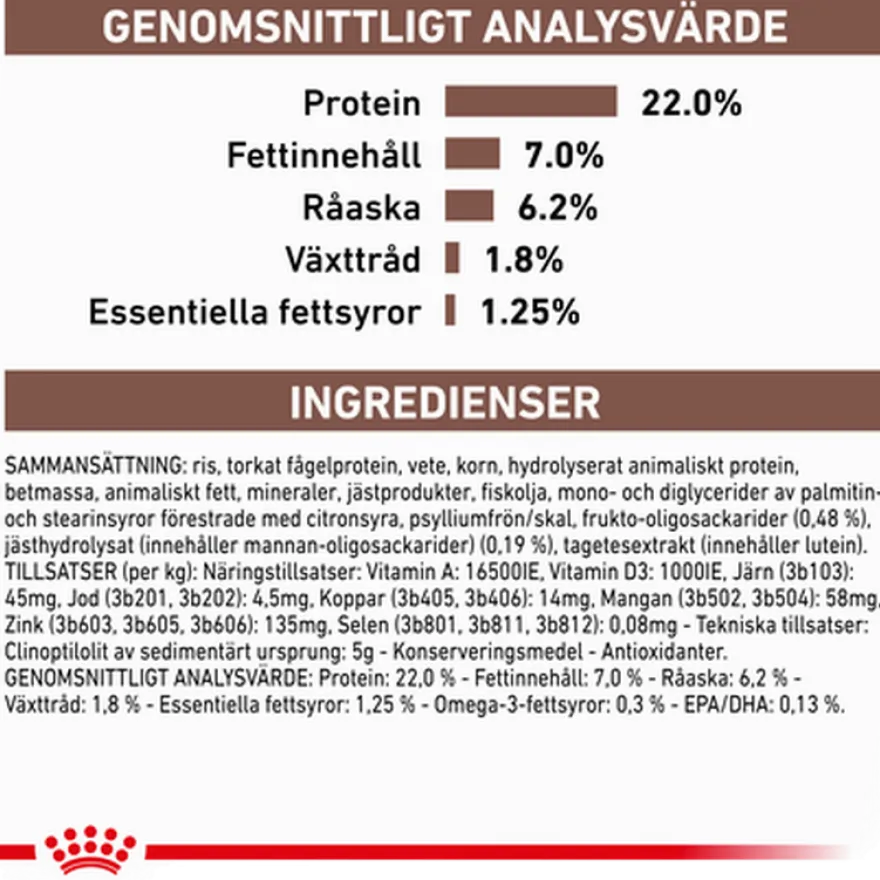 Gastrointestinal tørrfôr med lavt fettinnhold 12 kg