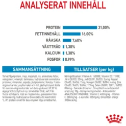 Giant Junior tørrfôr for valper 15 kg