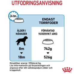 Giant Junior tørrfôr for valper 15 kg