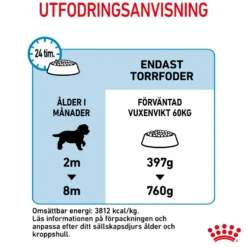 Giant Puppy tørrfôr for valper 15 kg