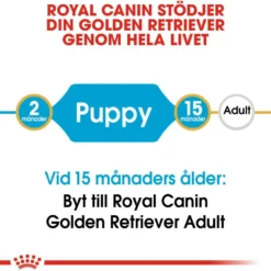 Golden Retriever valp tørrfôr for valp 12 kg