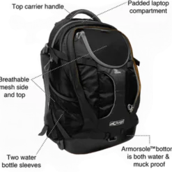G-Train ryggsekk hund svart 53x33x25cm