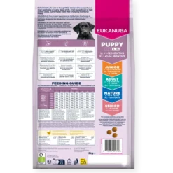 Hund Valp Large 15 kg