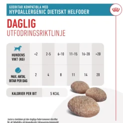 Hypoallergenic Treats 230 g