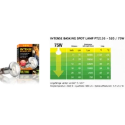 Intensiv solstråle - Sun Glo Black 100 W