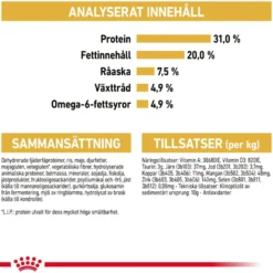 Katterasen Maine Coon 2 kg