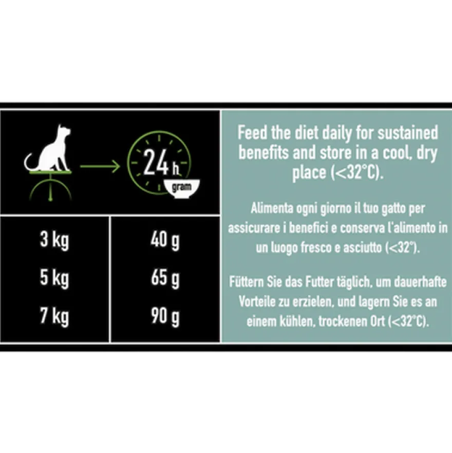 Katt Liveclear Sterilised Adult 1+ Kalkun 1,4 kg
