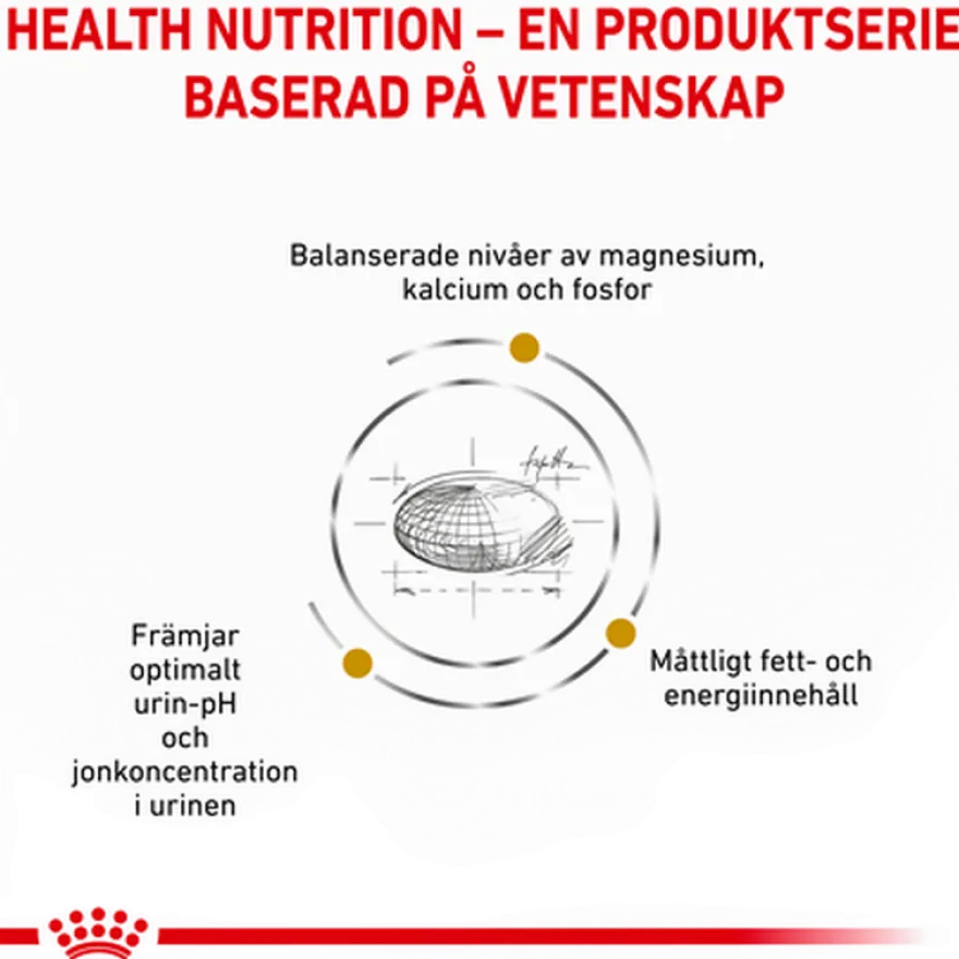 Katt Urin S/O Moderat kaloriinnhold 1,5 kg