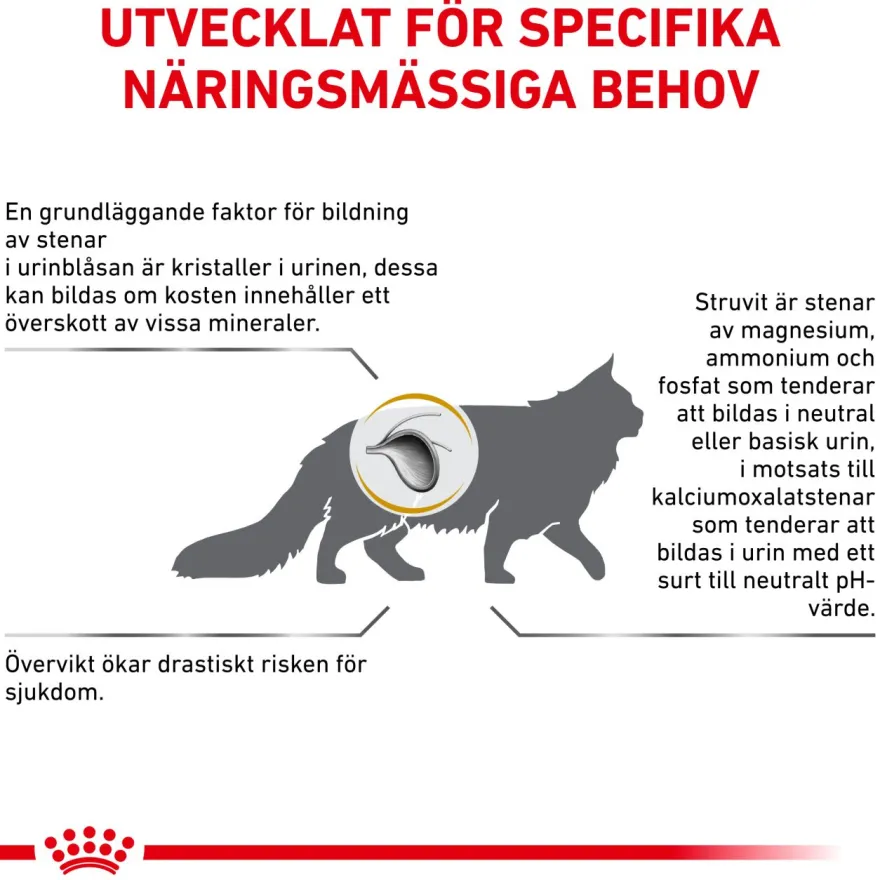 Katt Urin S/O Moderat kaloriinnhold 1,5 kg