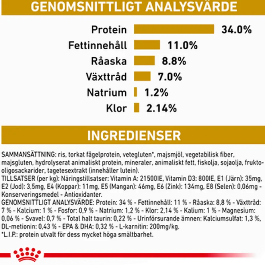 Katt Urin S/O Moderat kaloriinnhold 1,5 kg