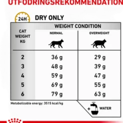 Katt Urin S/O Moderat kaloriinnhold 1,5 kg
