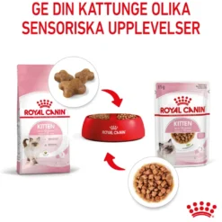 Kitten Gravy Våtfôr for kattunger 85 g x 12 stk