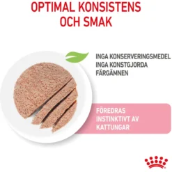 Kitten Loaf Våtfôr for kattunger 85 g x 12 stk