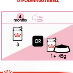 Kitten Loaf Våtfôr for kattunger 85 g x 12 stk