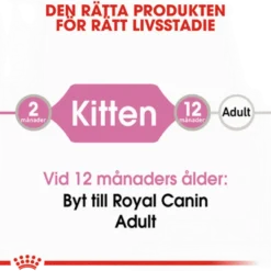 Kitten Loaf Våtfôr for kattunger 85 g x 12 stk