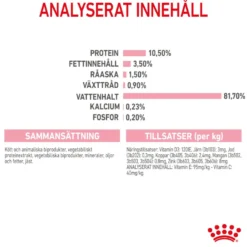 Kitten Sterilised Jelly Våtfôr for kattunger 85 g x 12 stk