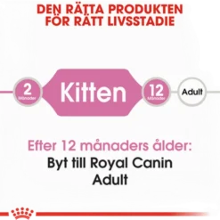 Kitten Tørrfôr for kattunger 400 g