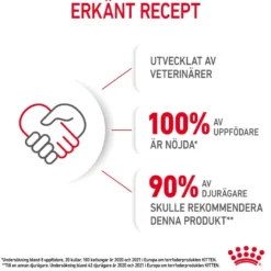 Kitten Tørrfôr for kattunger 400 g