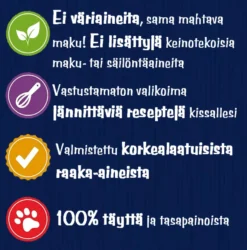 Latz Sensations Sauser Landlig i saus 12x85g