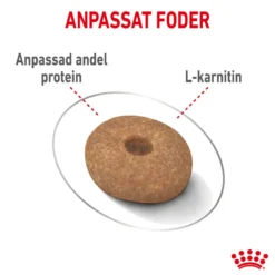 Light weight Care Adult Mini tørrfôr for hunder 3 kg
