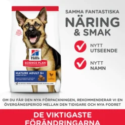 Mature 5+ Active Lonegvity Large Breed Chicken - Dry Dog Food 12 kg