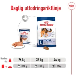 Maxi Adult Loaf Våtfôr for hunder 410 g