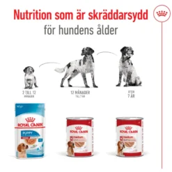 Medium Adult Loaf tørrfôr til hund 410 g