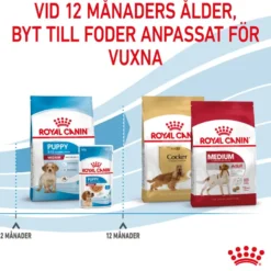 Medium Puppy tørrfôr for valper på 15 kg