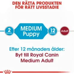 Medium Puppy tørrfôr for valper 10 kg