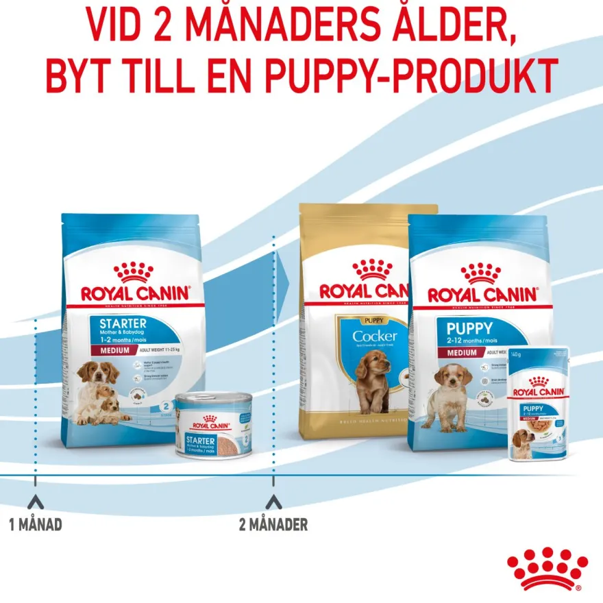 Medium Starter tørrfôr for valper 4 kg