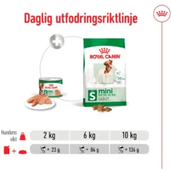 Mini Adult Loaf Våtfôr for hunder 195 g