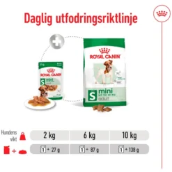 Mini Adult våtfôr for hunder 85 g x 12 stk