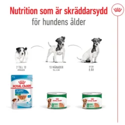 Mini Ageing Loaf Våtfôr for hunder 195 g