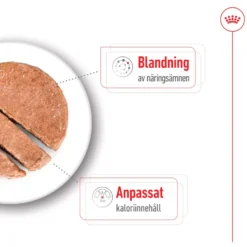 Mini Ageing Loaf Våtfôr for hunder 195 g