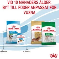 Mini Puppy tørrfôr for valper 8 kg