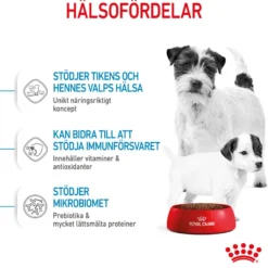 Mini Starter Mother & Babydog Tørrfôr for hunder 8 kg