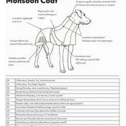 Monsoon Coat - Dog Rain Coat Orange 20 cm