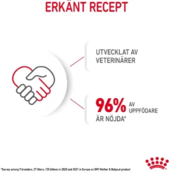 Mother & Babycat tørrfôr til katter og kattunger 10 kg