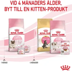 Mother & Babycat tørrfôr til katter og kattunger 10 kg