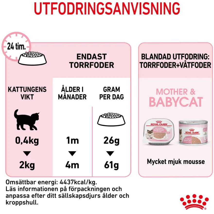 Mother & Babycat tørrfôr til katter og kattunger 10 kg